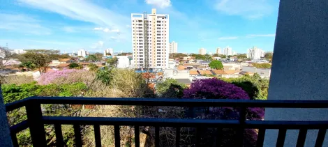 imagem 1 - Apartamento novo! / Ed. Palmares Boulevard / Parque Industrial / 02 Dormitórios / 55m² / São José dos Campos imagem 1 - Apartamento novo! / Ed. Palmares Boulevard / Parque Industrial / 02 Dormitórios / 55m² / São José dos Campos
